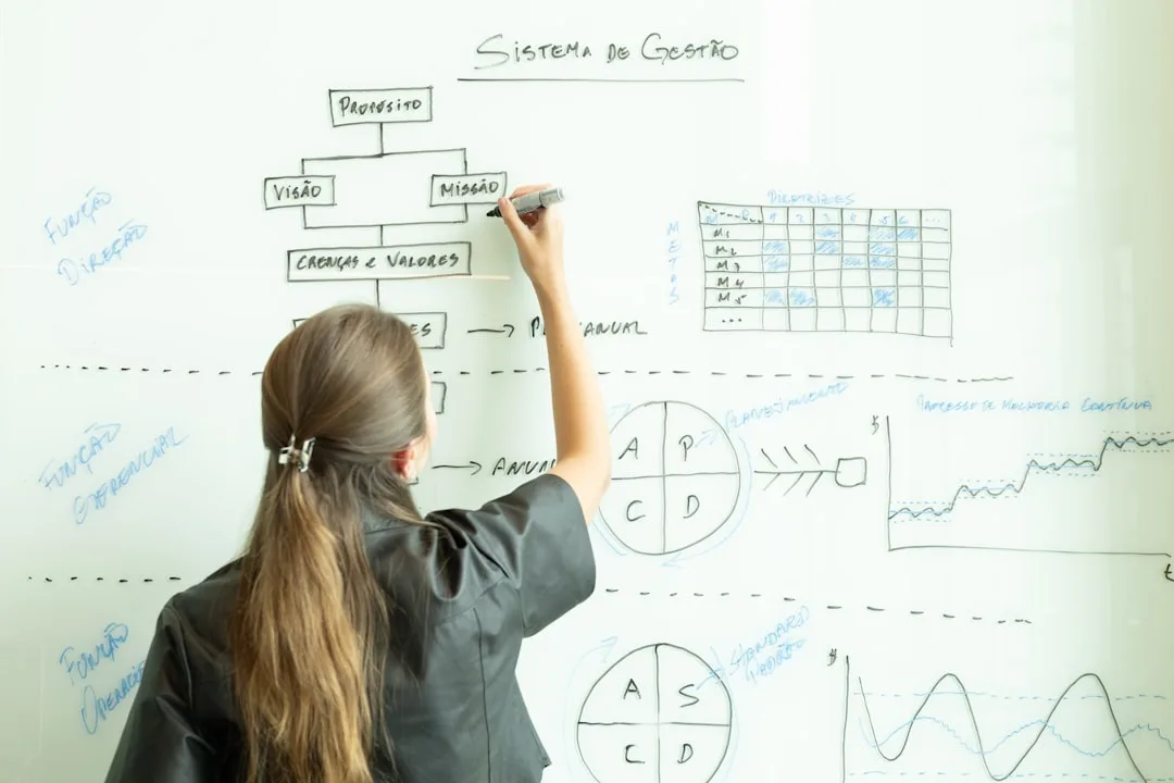 project planning team